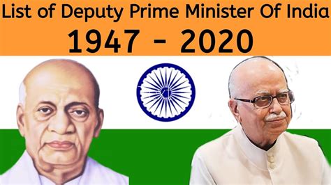 List of Deputy Prime Minister of India (1947 - 2020) भारत के ...