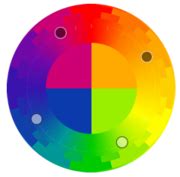 Tetradic color scheme - Colorpedia