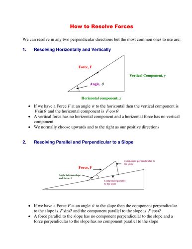 Resolving forces | Teaching Resources