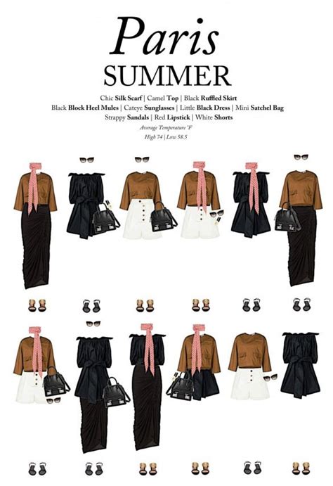 What to pack for Paris in the summer. This 10-piece travel capsule ...