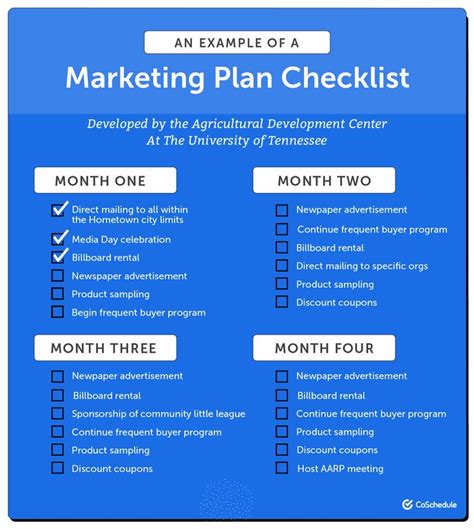 38 Marketing Plan Examples, Samples, & Templates To Outline Your Own Plan | Marketing plan ...