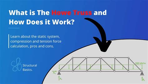 Howe Truss [A Structural Guide] - Structural Basics