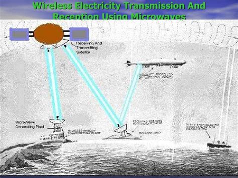 Wireless transmission of electricity