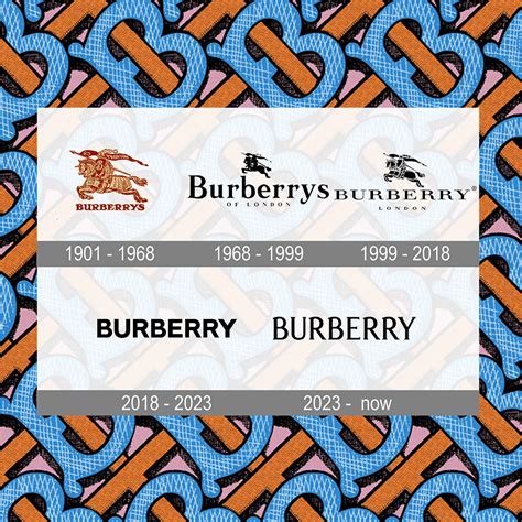 Burberry Reuse Logo – Fancy Or Cheesy? – Officience