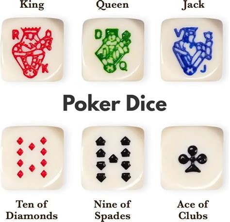 How to Play Poker Dice | Rules & Hands Explained