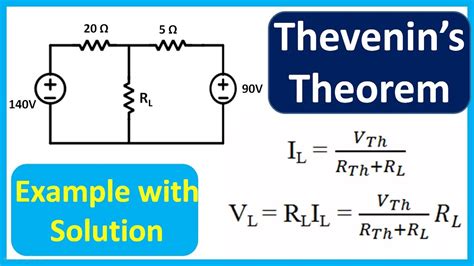 Thevenin's Theorem Problems and Solution With Example - - YouTube