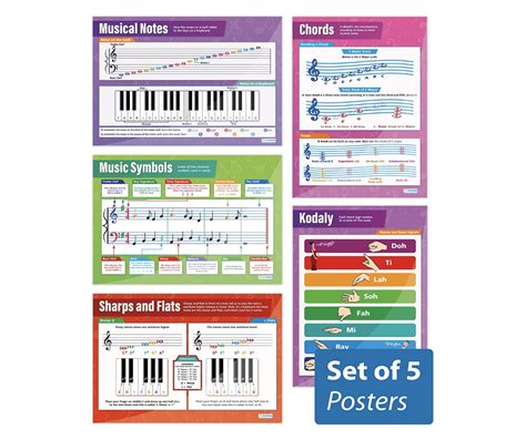 37 Gifts for Music Teachers to Make Them Sing with Joy in 2021 - giftlab