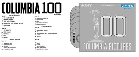 Columbia 100 - Blu-ray Collection Volume 2 by Liam1017 on DeviantArt