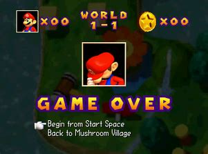 Mario Party | Game Over Dex Wiki | Fandom