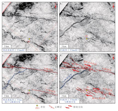 Structural characteristics and fault properties of deep-rooted and ...