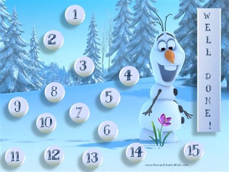 Frozen Behavior Charts for Kids