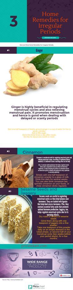 22 Menstrual pain relief ideas | menstrual, menstrual pain, remedies for menstrual cramps