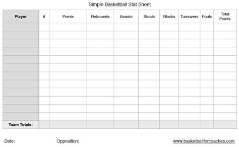 Simple Printable Basketball Stat Sheet