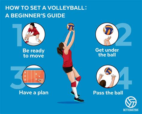 How to Set a Volleyball: A Beginner’s Guide | Better At Volleyball (2023)