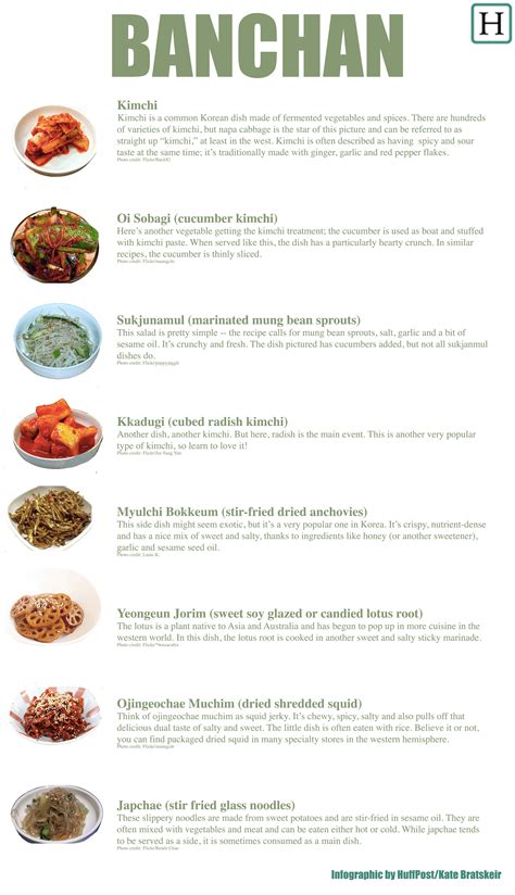 15 vegetable side dishes banchan – Artofit