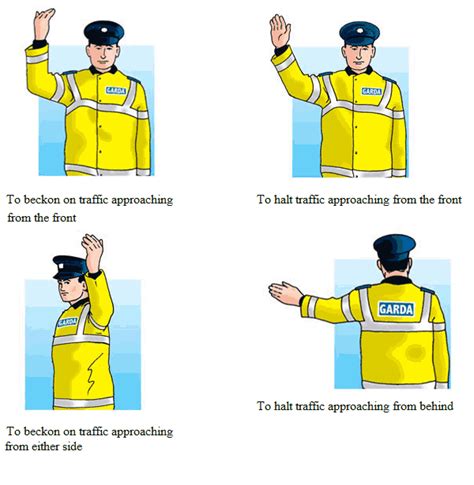 Hand Signals For Driving Test