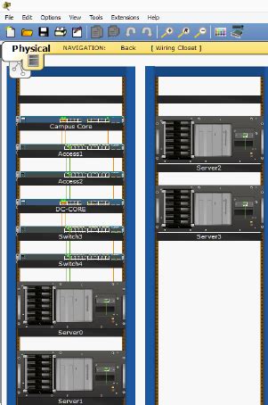 The physical workspace (Wiring Closet) with graphical view of network ...