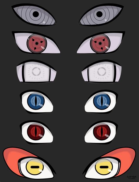 Eyes of the Naruto World! | Daily Anime Art