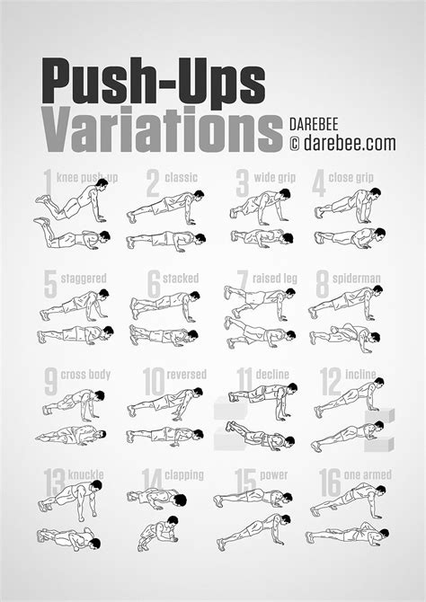 Push up variations exercise health exercise tips infographic health ...