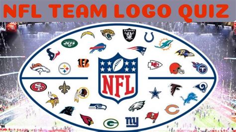 Guess NFL team logo quiz, NFL logo Quiz, NFL Quiz, NFL Team logos, NFL logo Challenge - YouTube