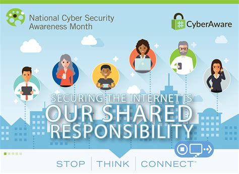 Cyber Security: Our Shared Responsibility — FBI