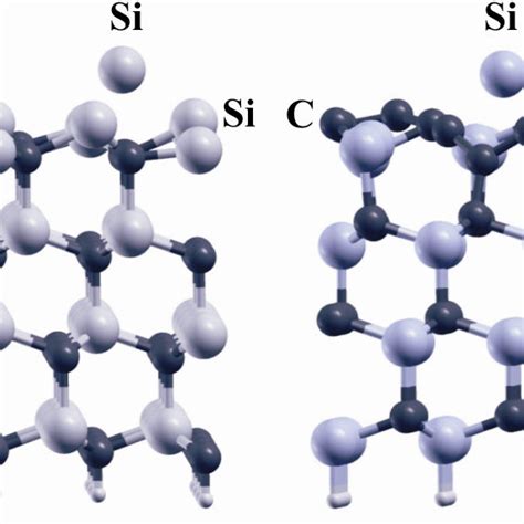 Side view of silicon carbide Si-and C-terminated surfaces, with similar... | Download Scientific ...