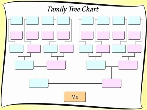 Free Family Tree Templates Awesome Free Editable Family Tree Template ...