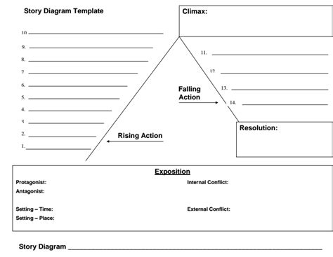 Plotting A Story Template - Flyer Template