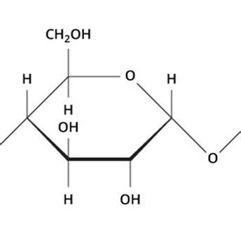 Simple starch molecule. | Download Scientific Diagram