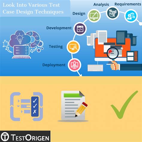 Look Into Various Test Case Design Techniques - TestOrigen