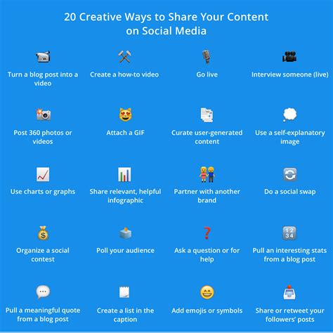 Social Media Content Ideas: 20 Ways to Grow Your Following