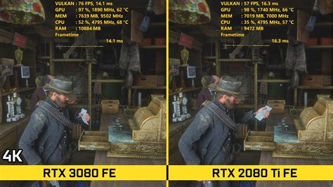 RTX 3080 vs RTX 2080 Ti in 8 GAMES - 4K BENCHMARKS - YouTube