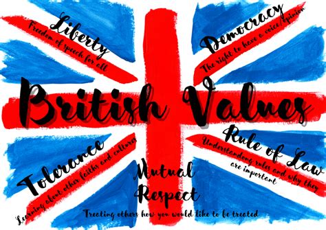 British Values