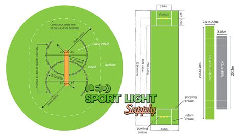 Cricket Field Size & Dimensions - Sport Light Supply