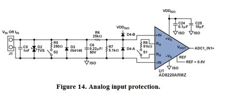 Purpose of capacitor and diode in analogue input protection circuit of ADC? - Electrical ...