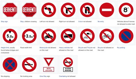 Road Sign in Malaysia: 6 Types Of Signs You Need To Know - Fatberry | Blog