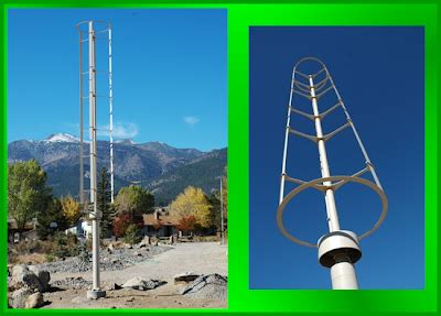 Thoughts on Global Warming: $7000 Residential Vertical Wind Turbine Can Power Your Whole Home