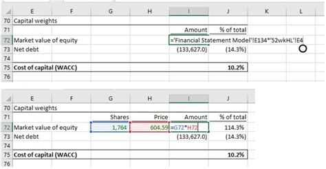 The Ultimate Guide to Financial Modeling Best Practices - Wall Street Prep