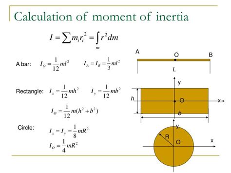 Calculate moment of inertia solidworks - lostslow