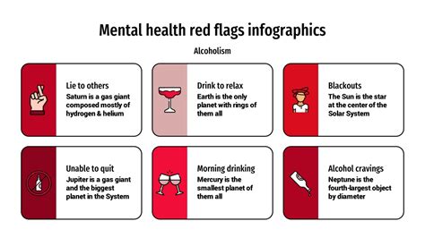 PPT - Mental Health Red Flags Infographics by Slidesgo 2022 PowerPoint Presentation - ID:11280061