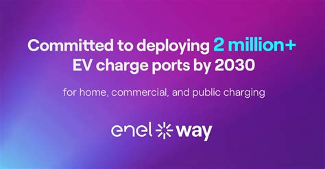 Lauren Olivia Burke on LinkedIn: 2M+ EV charge ports by 2030. Here we go! 🚗⚡