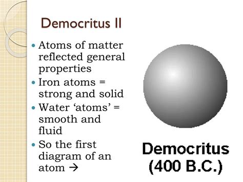 Democritus Atomic Structure