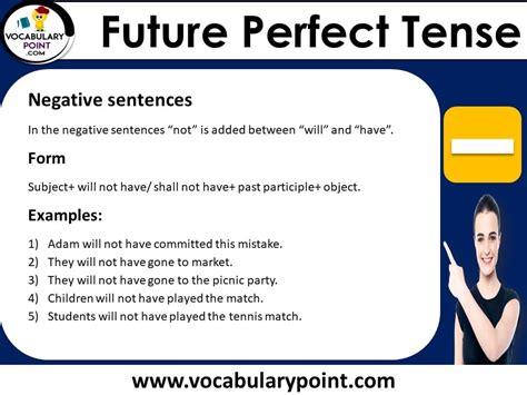 Future perfect tense examples & formation - Vocabulary Point