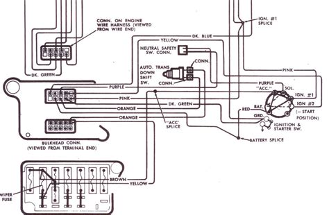 [DIAGRAM] Pontiac Gto Ignition Switch Wiring Diagram - MYDIAGRAM.ONLINE