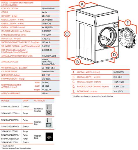 Commercial Front Control Front Load Washer