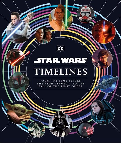 I made a Canon Timeline : r/starwarscanon