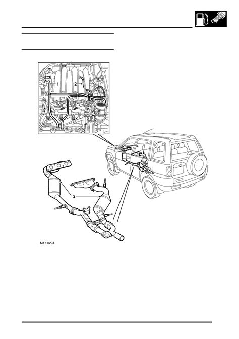 Land Rover Workshop Service and Repair Manuals > Freelander System Description and Operation ...