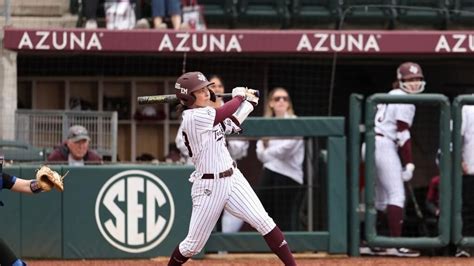 Texas A&M Softball Dominates Opening Weekend with Powerful Hitting and ...