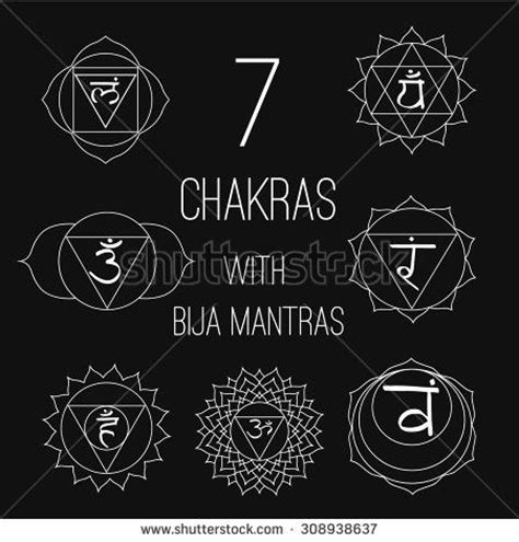 Seven Chakras, 7 Chakras, Chakra Tattoo, Symbols And Meanings, Chakra Healing, Book Of Shadows ...