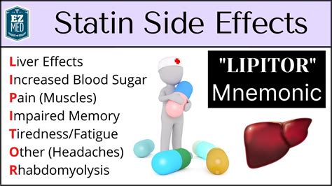 Atorvastatin side effects | 🌈Atorvastatin side effects